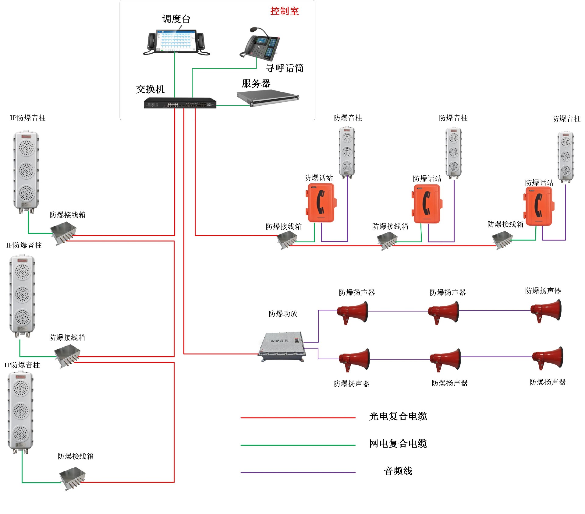 防爆音柱.jpg